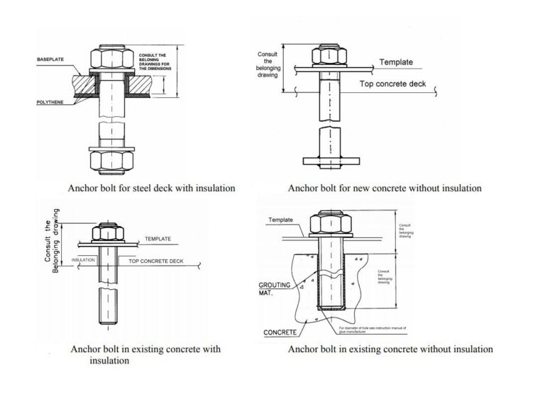 Quick release Mooring Hooks Glen Engineering